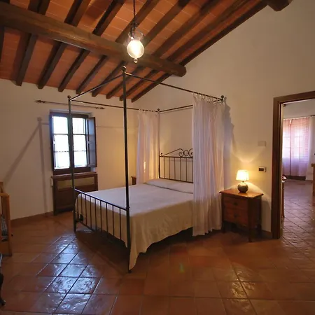 Ragoncino Country house *