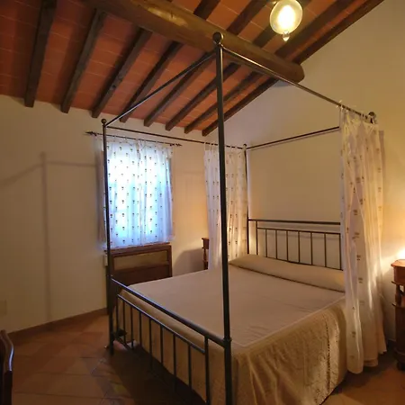 Ragoncino Country house *