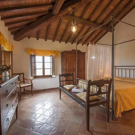 Ragoncino Casa di campagna *