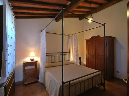 Country house Ragoncino *