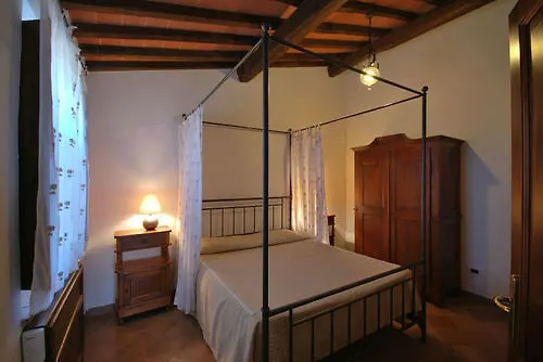 Casa di campagna Ragoncino *